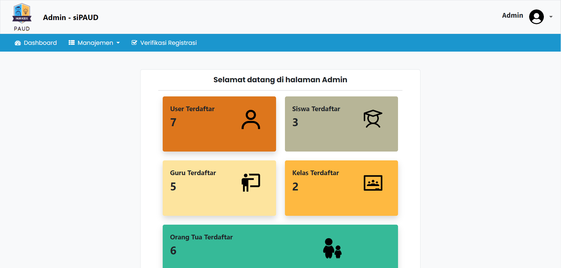 Admin Dashboard